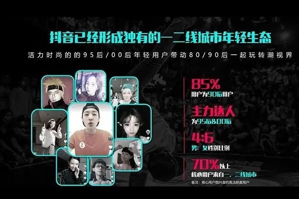 抖音新人交友开场白